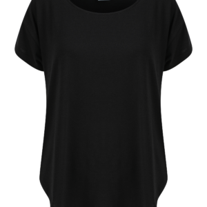 import placeholder for tl527